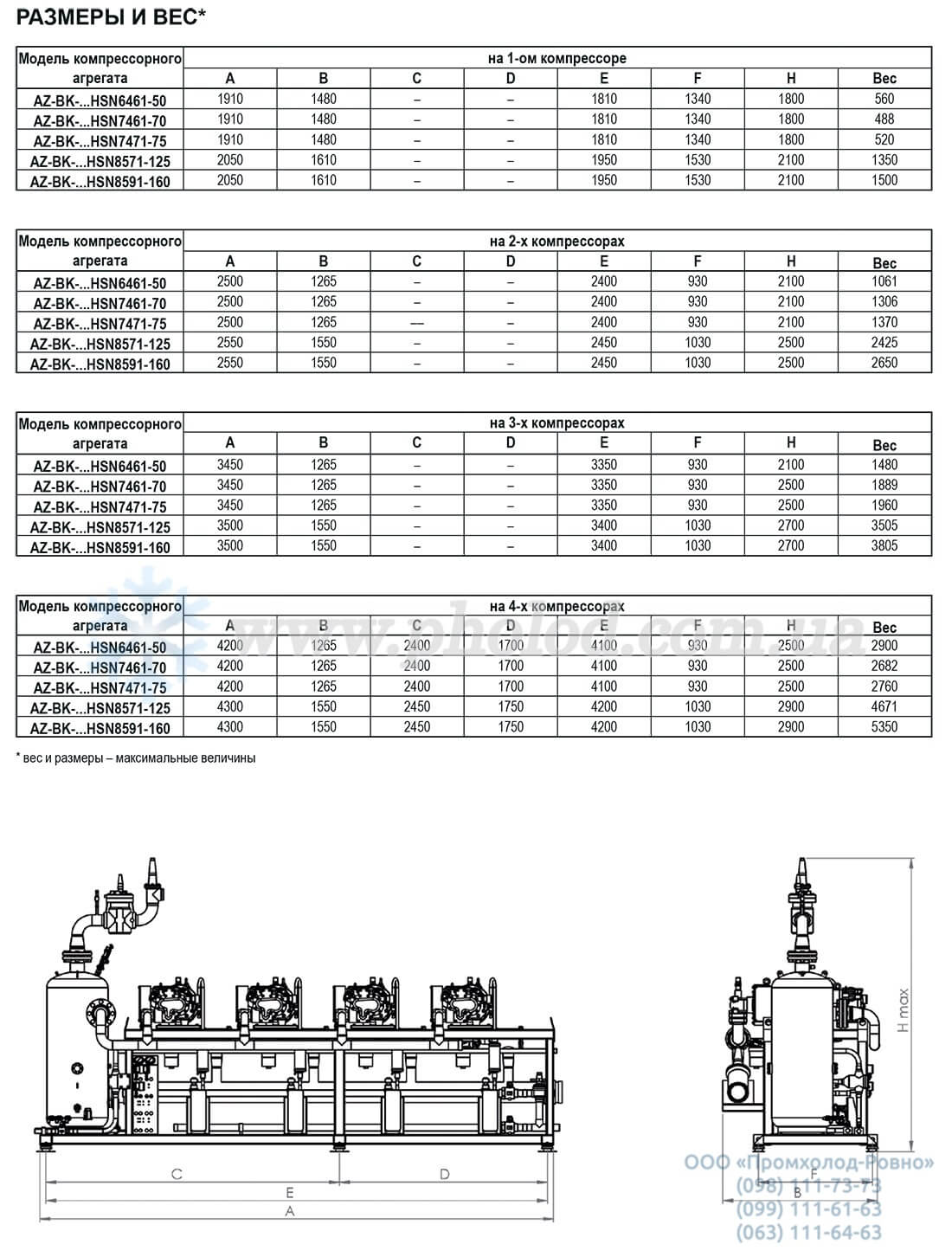 Bitzer AZ-BK - 5