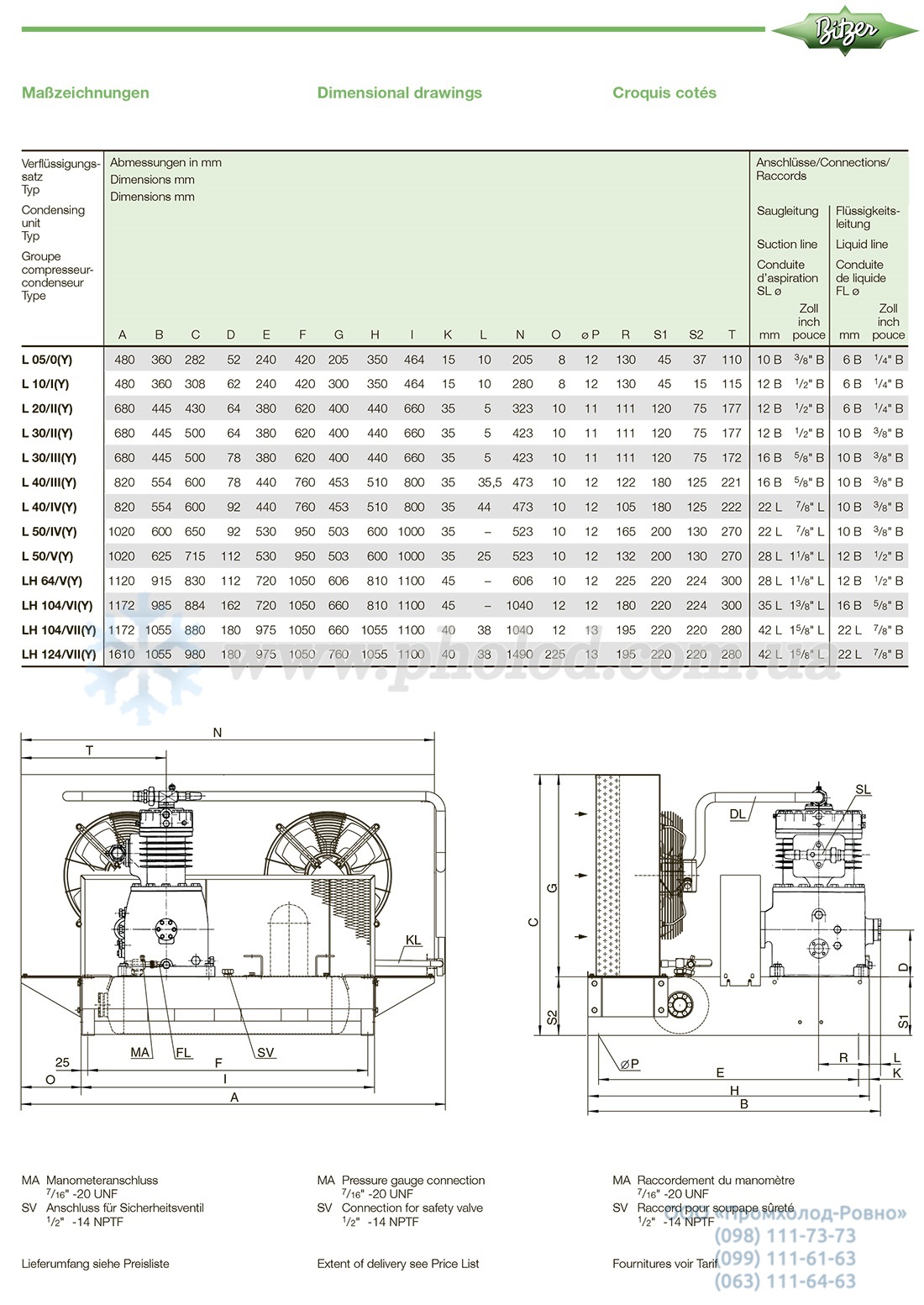 Bitzer Air-cooled Condensing Units - 0 .. VII