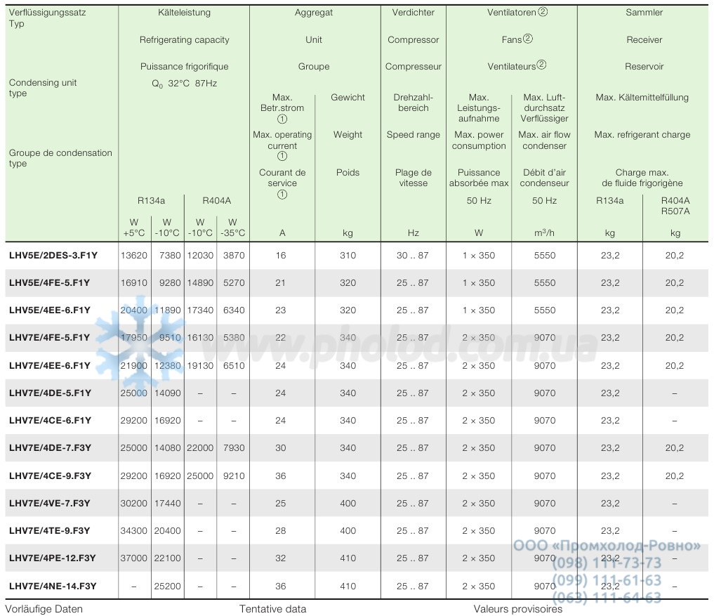 Bitzer ECOSTAR - 1