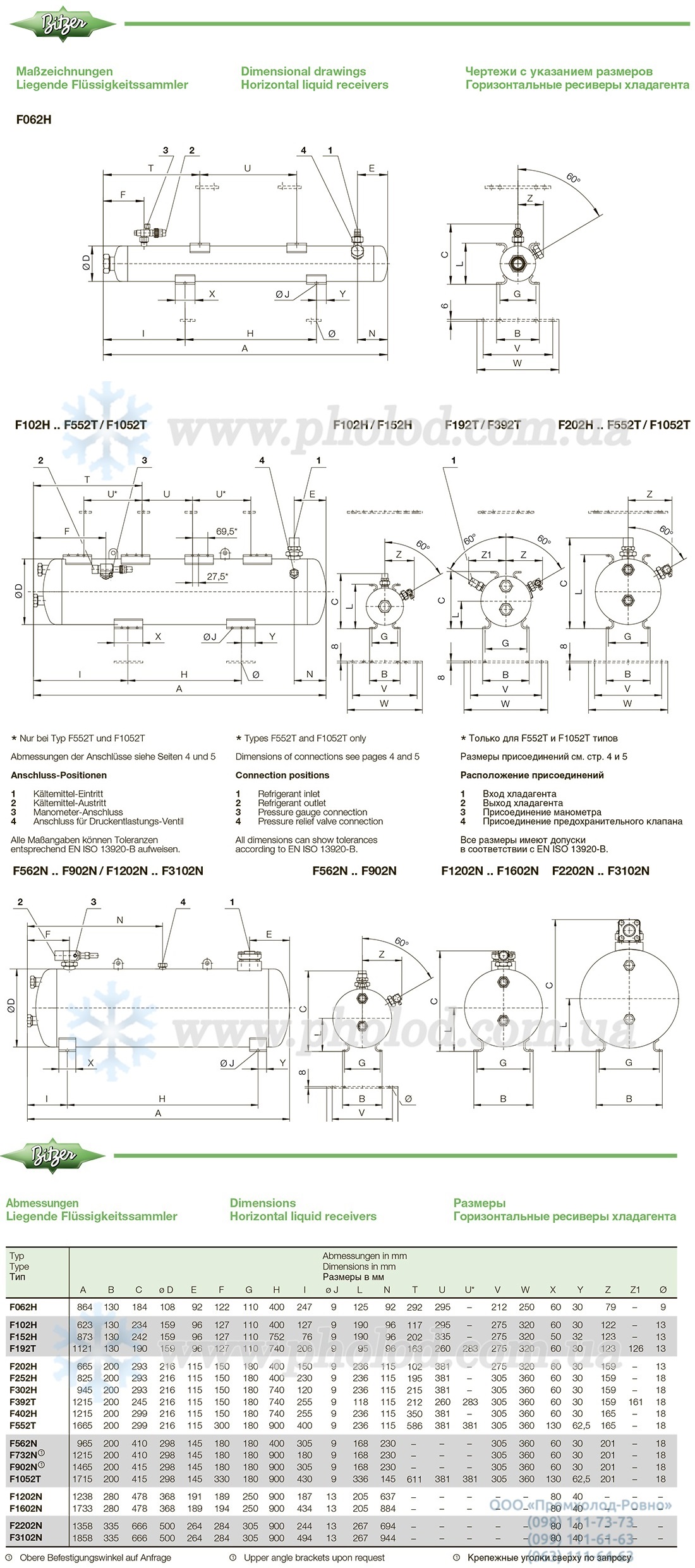 Bitzer Refrigerant Receivers 3