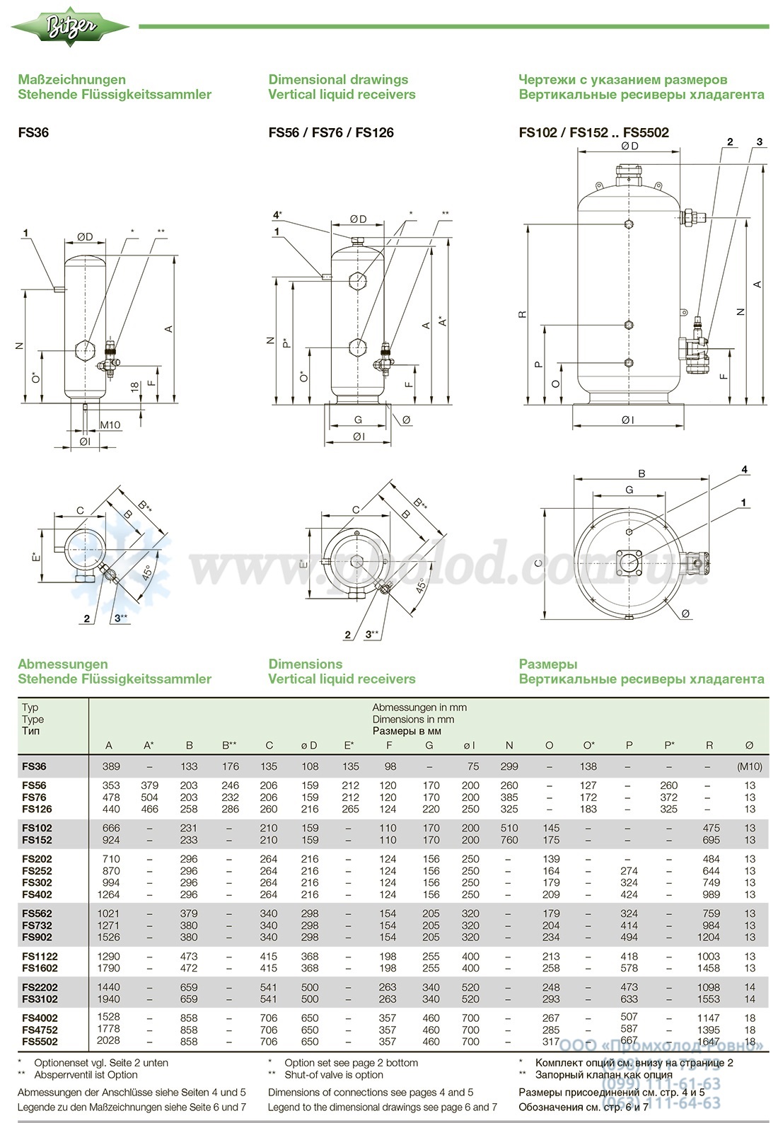 Bitzer Refrigerant Receivers 5