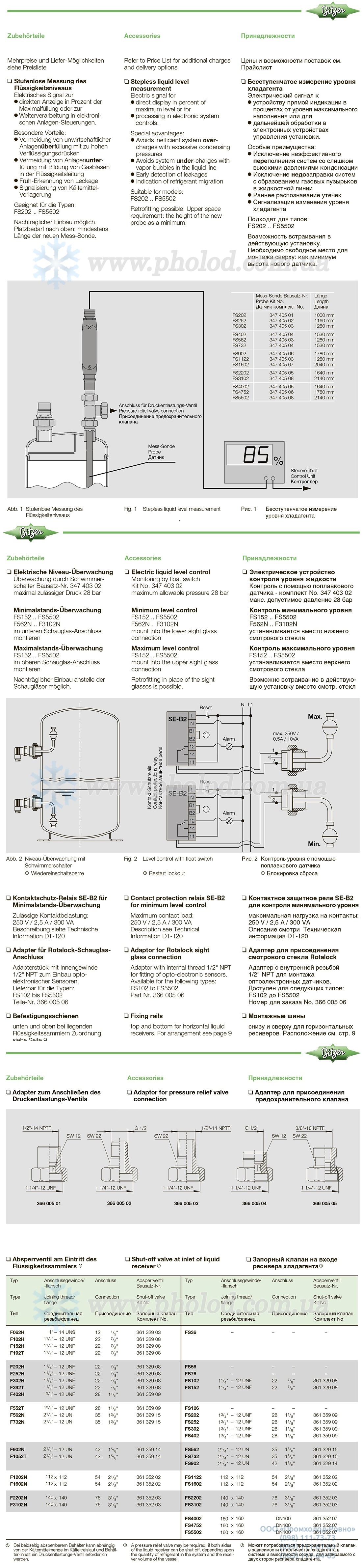 Bitzer Refrigerant Receivers 6