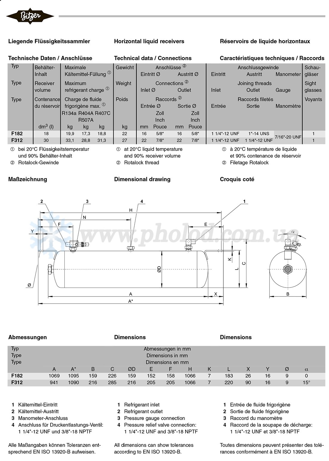 Bitzer Refrigerant Receivers 7