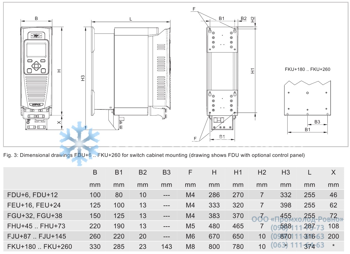 Bitzer_VARIPACK