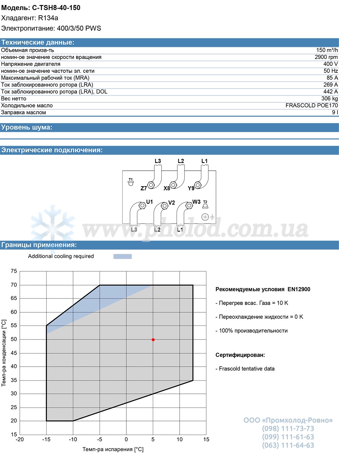 C-TSH8-40-150Y 1