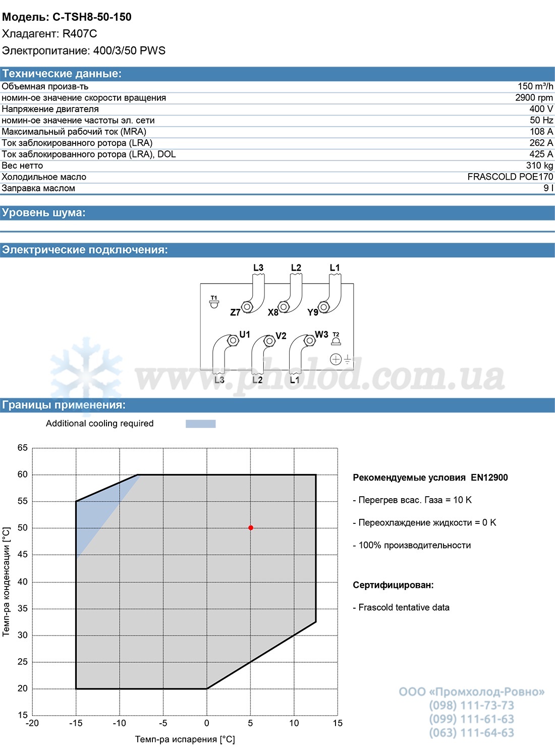 C-TSH8-50-150Y 1