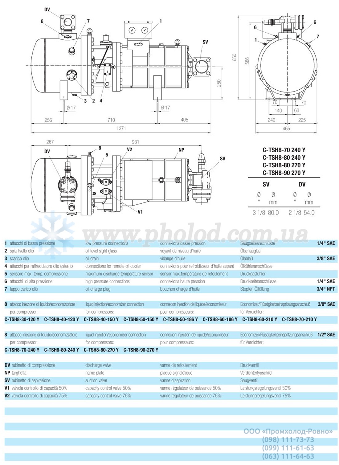 C-TSH8-70-240 3