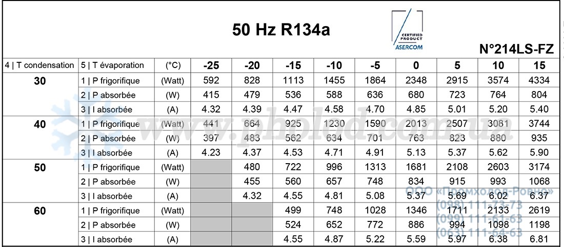 CAJ4492Y 2