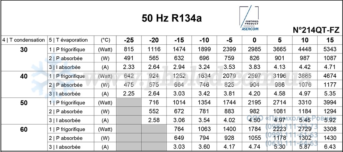 CAJ4511Y 2