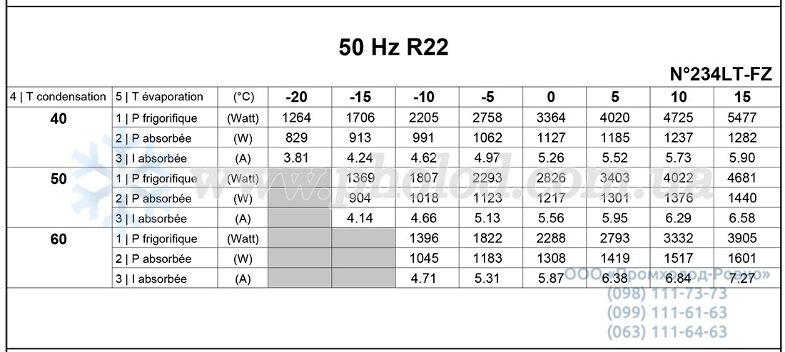 CAJ4517T 1