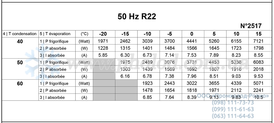 CAJ4519T 1