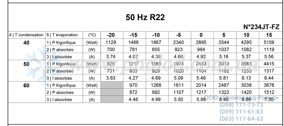 CAJ9513T 1