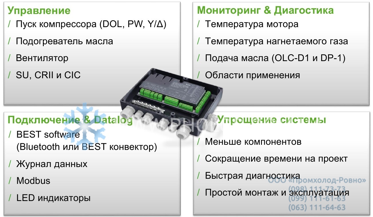 CM-RC-01 - 1