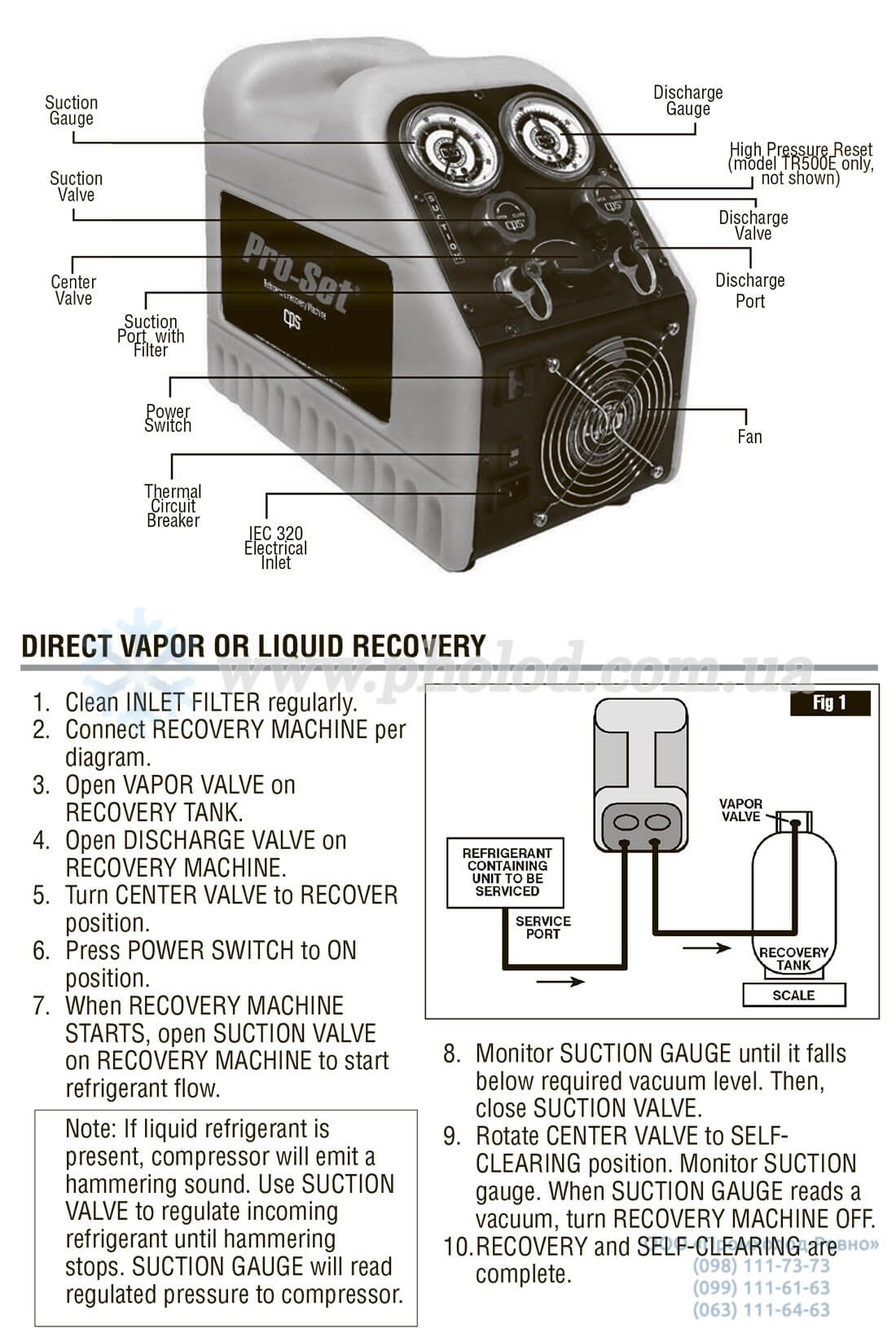 CPS TR500 - 3