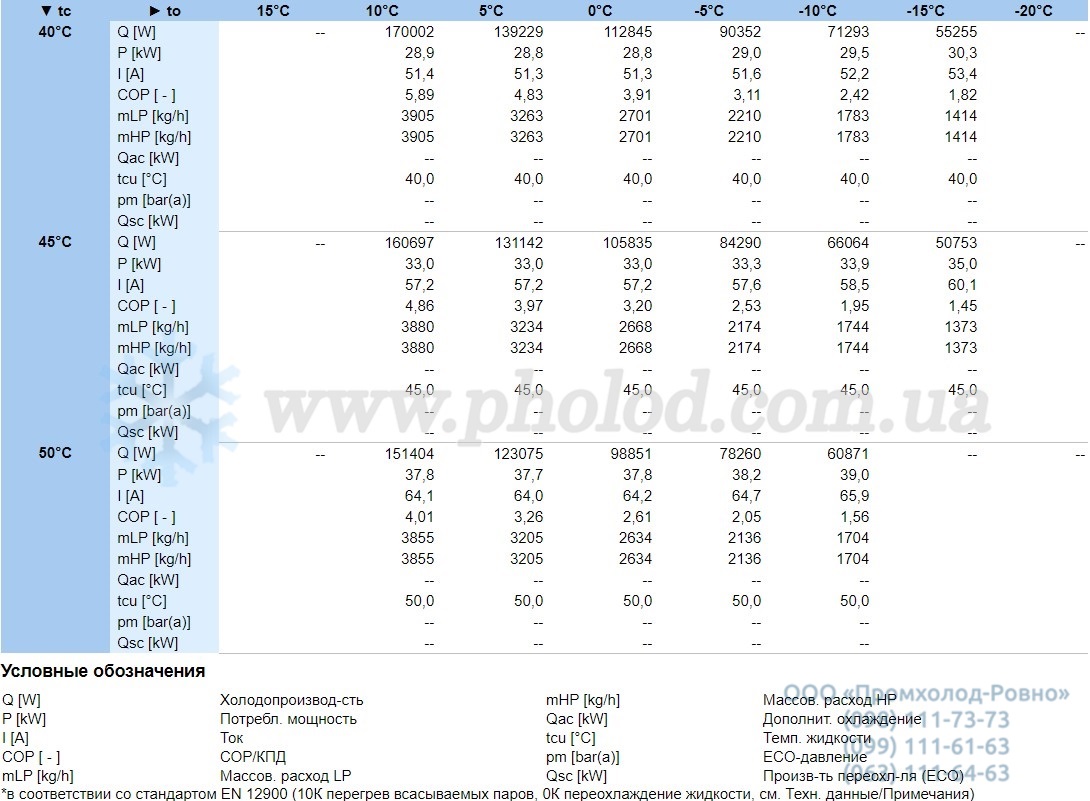 CSW6593-50Y-40P - 2