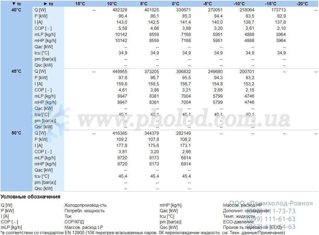 CSW8573-110Y-40P - 2