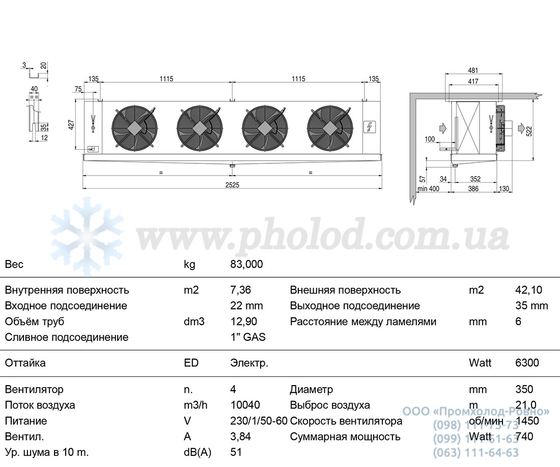 CTE 354E6 ED