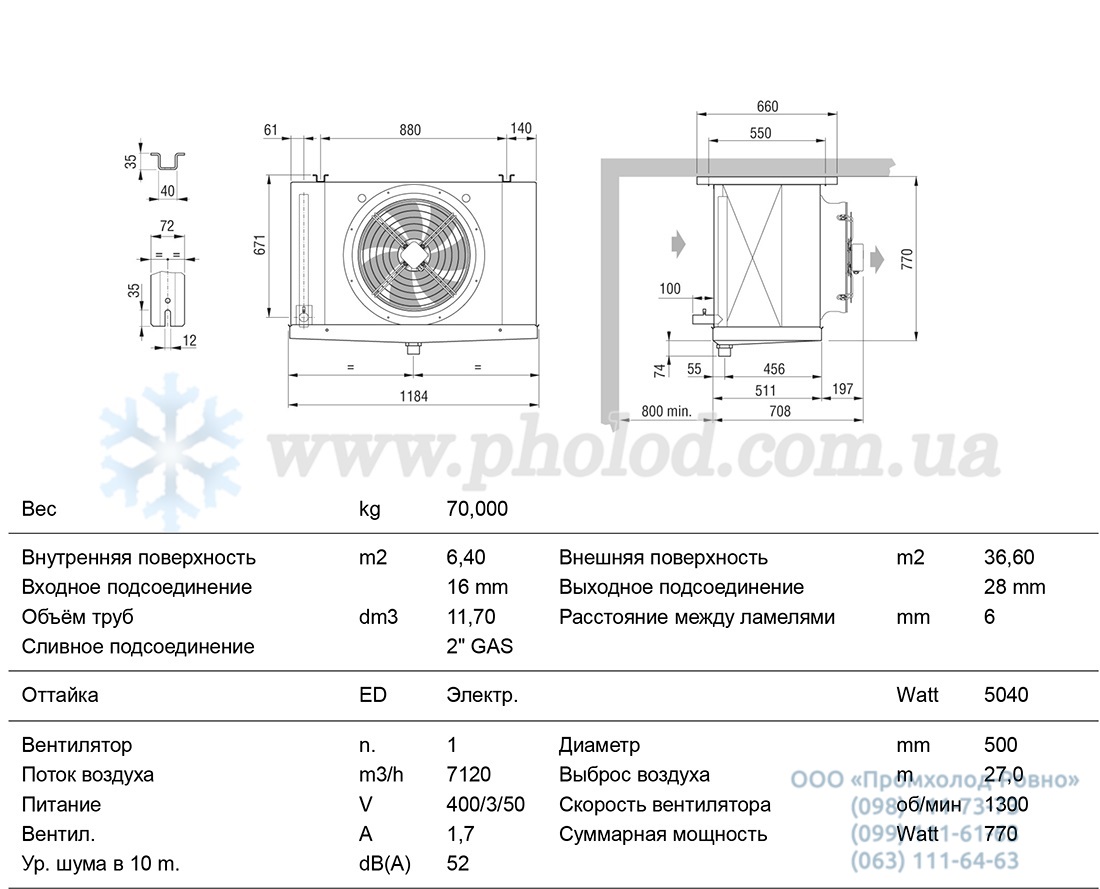 CTE 501A6 ED