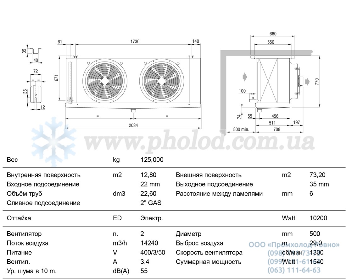 CTE 502A6 ED