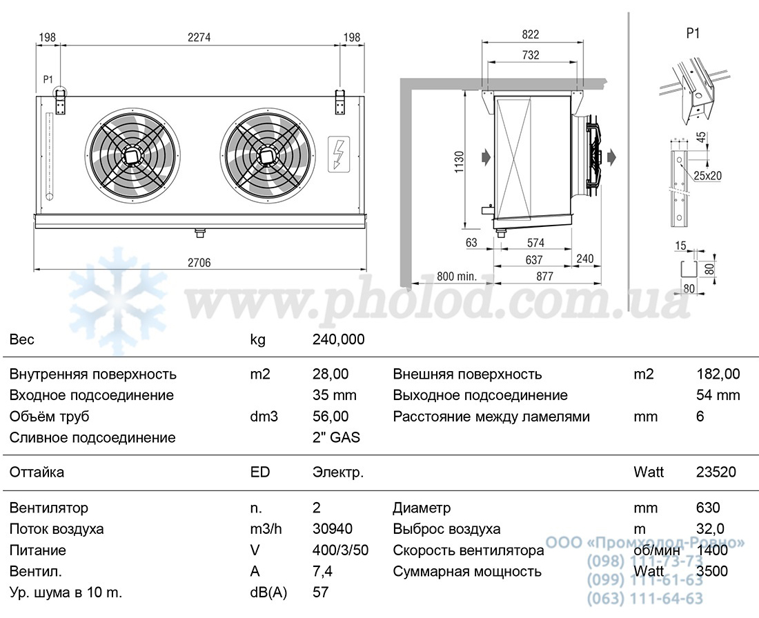 CTE 632B6