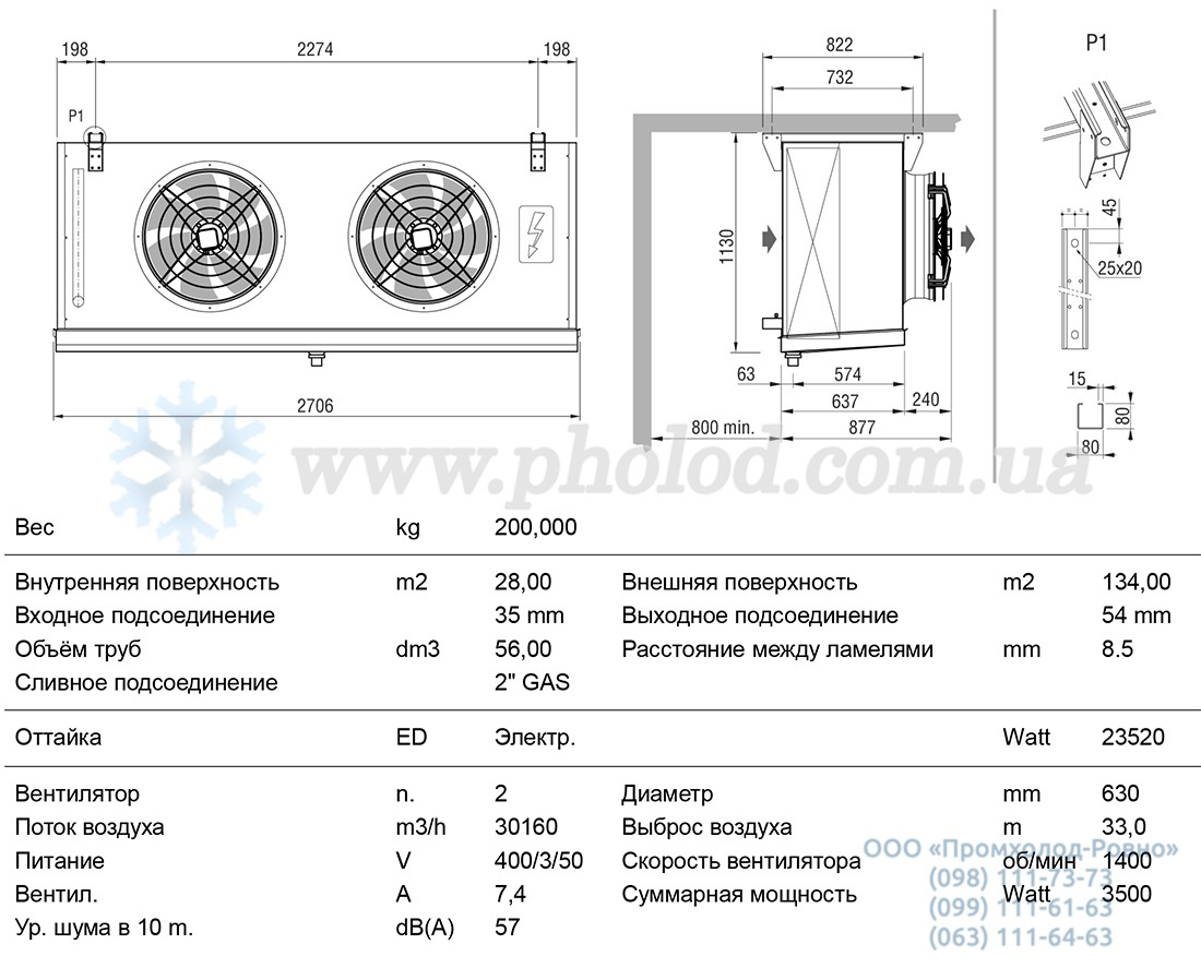 CTE 632B8