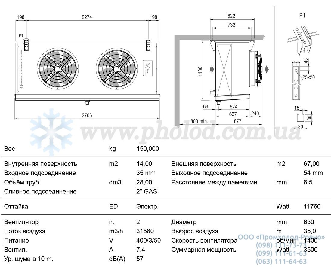 CTE 632E8