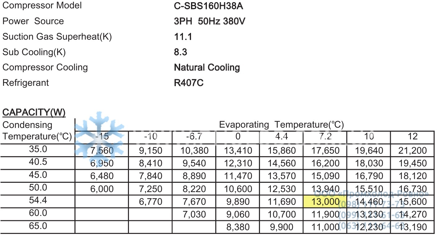 C_SBS160H38A