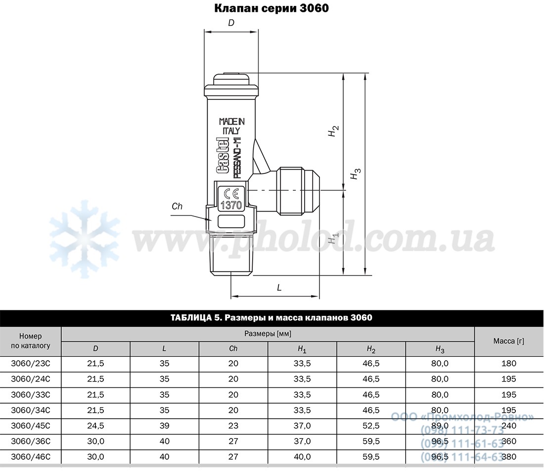 Castel 3060-4