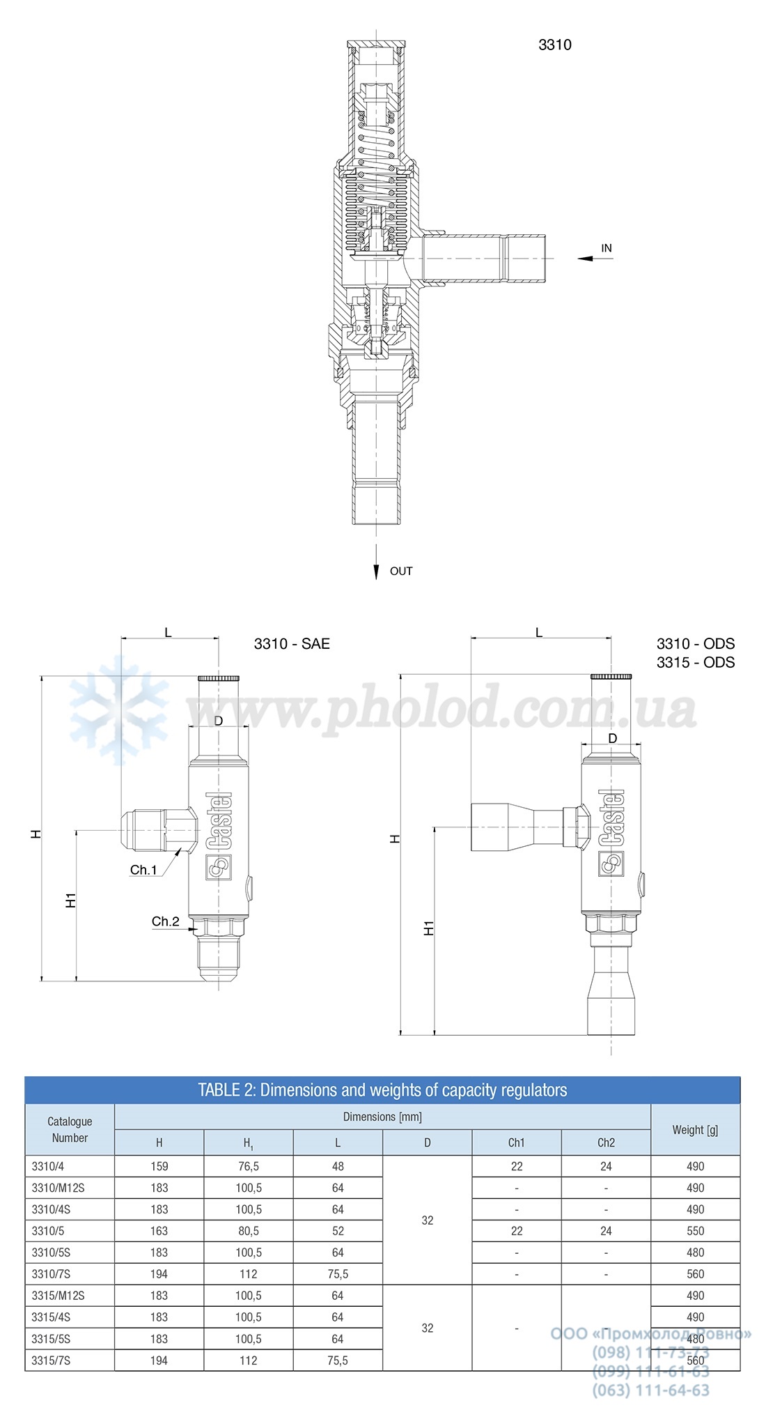 Castel 3310 - 4