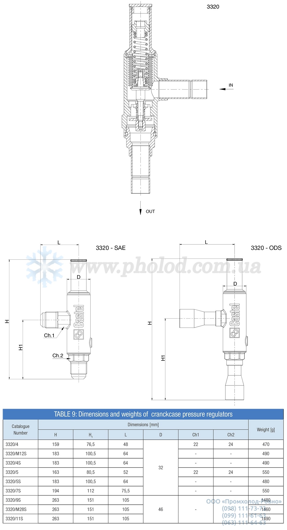 Castel 3320 - 4