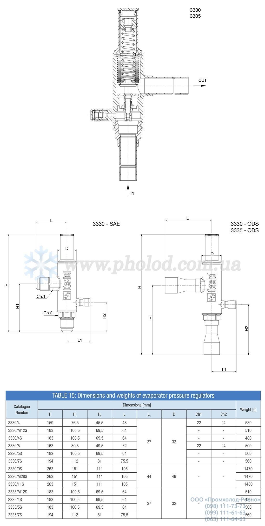 Castel 3330 - 4