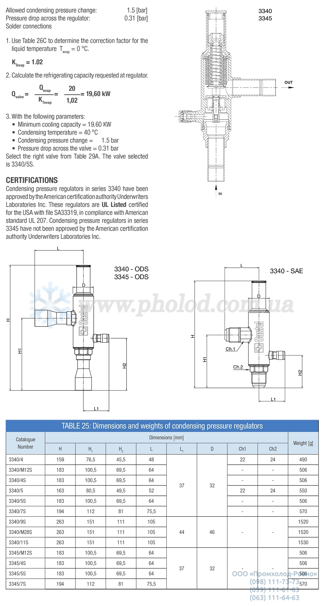 Castel 3340 - 5