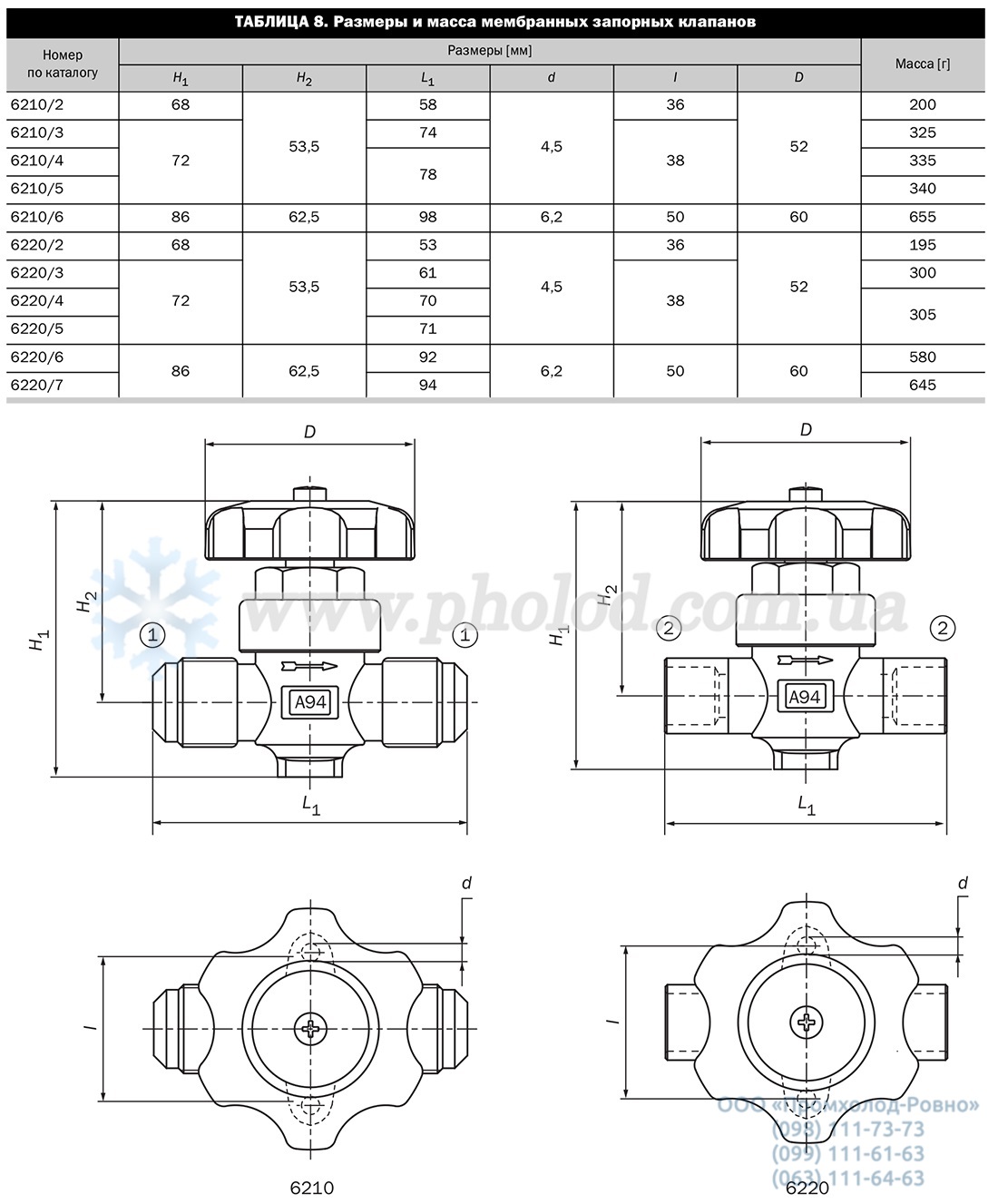 Castel 6210_6220 - 2