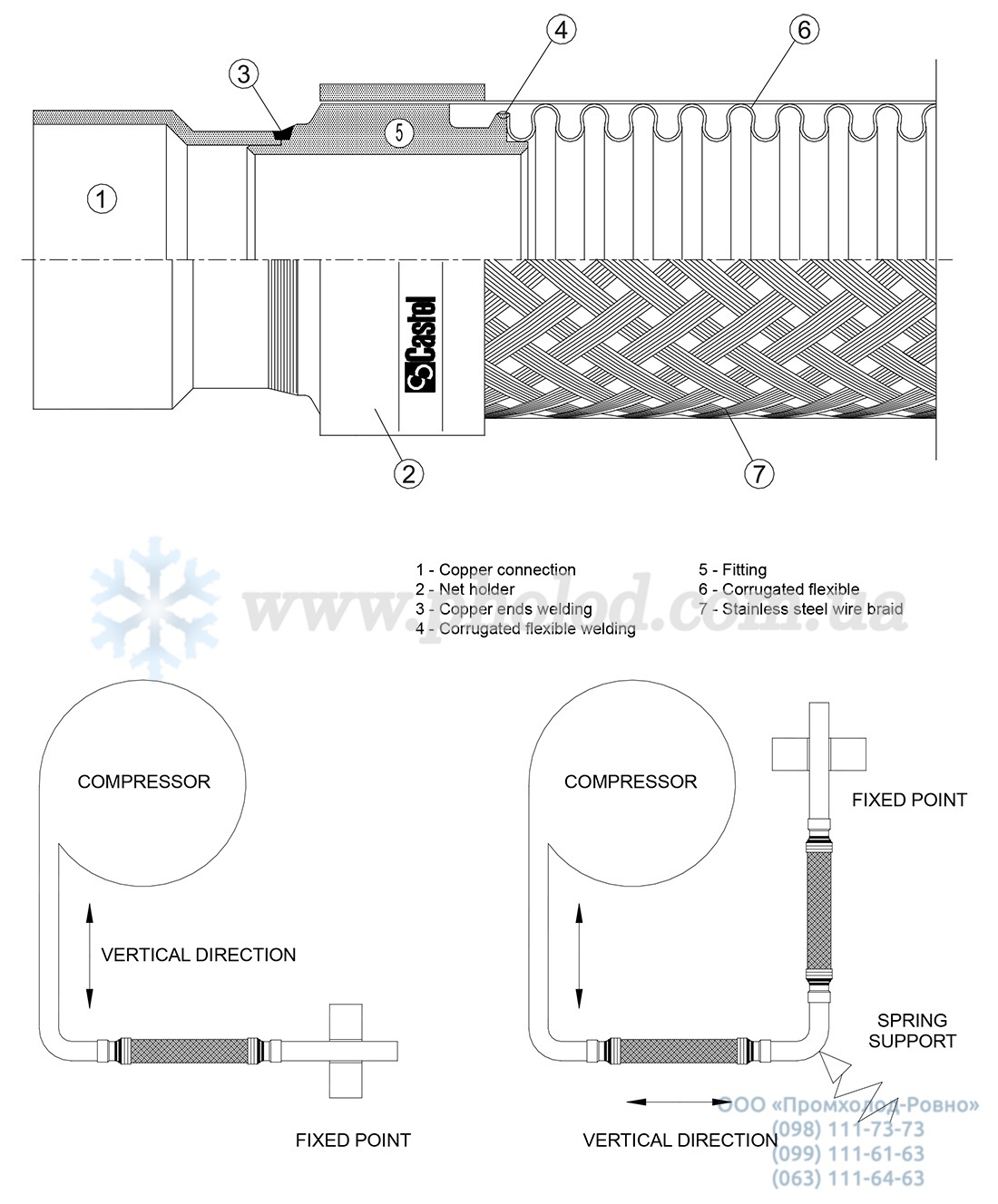 Castel 7690 - 2