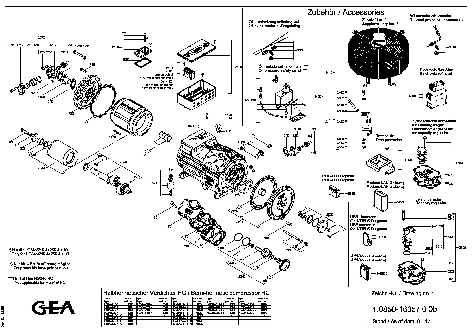 HGX34e