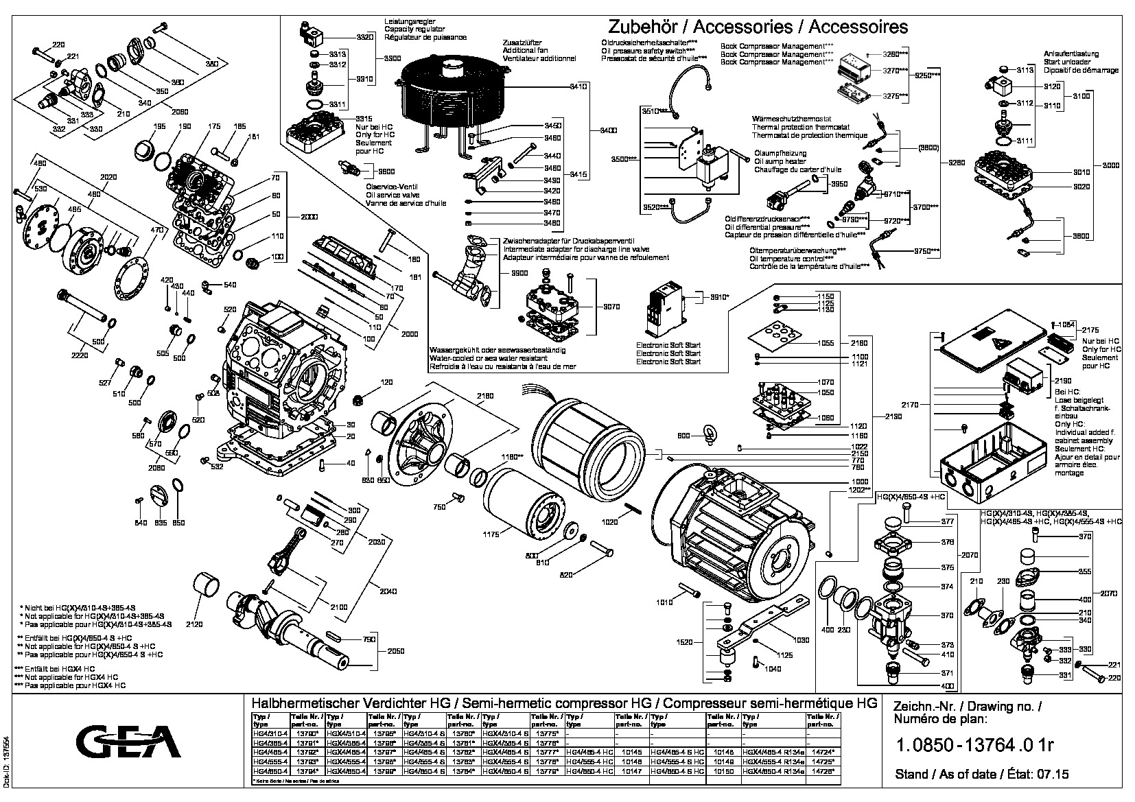 HGX4