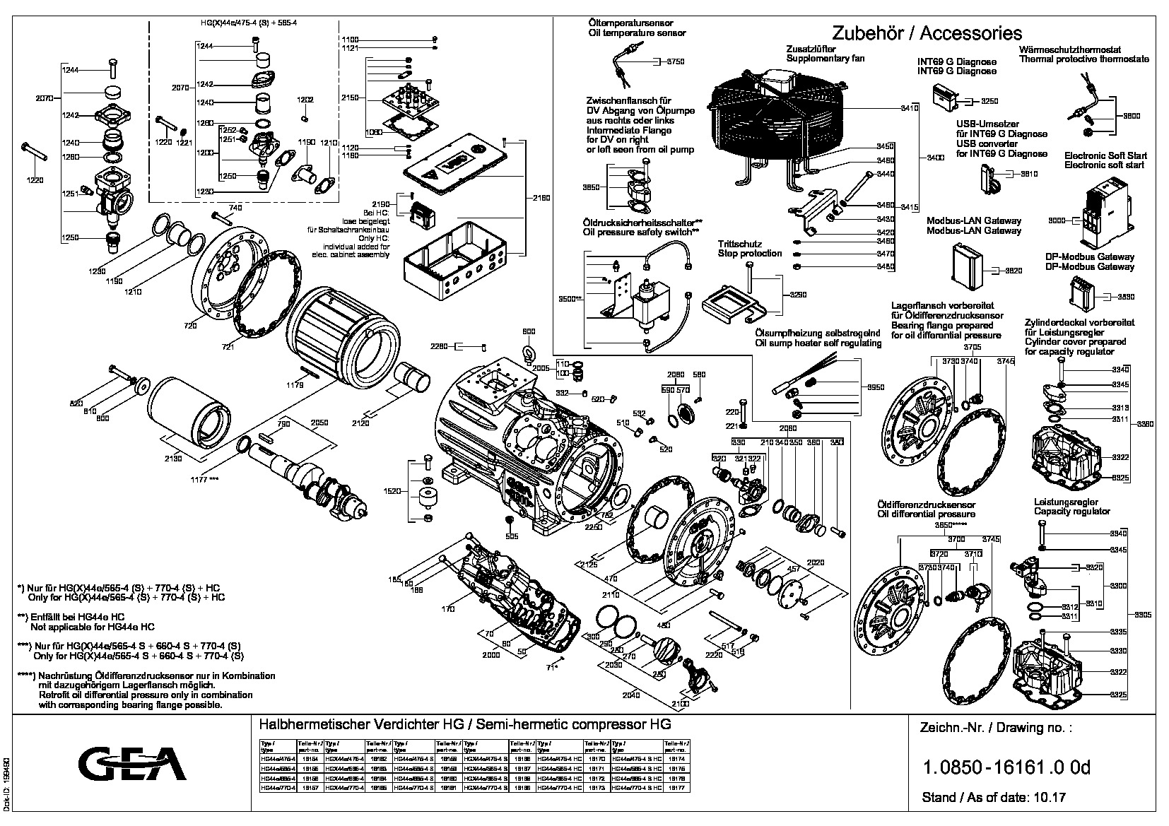 HGX44e