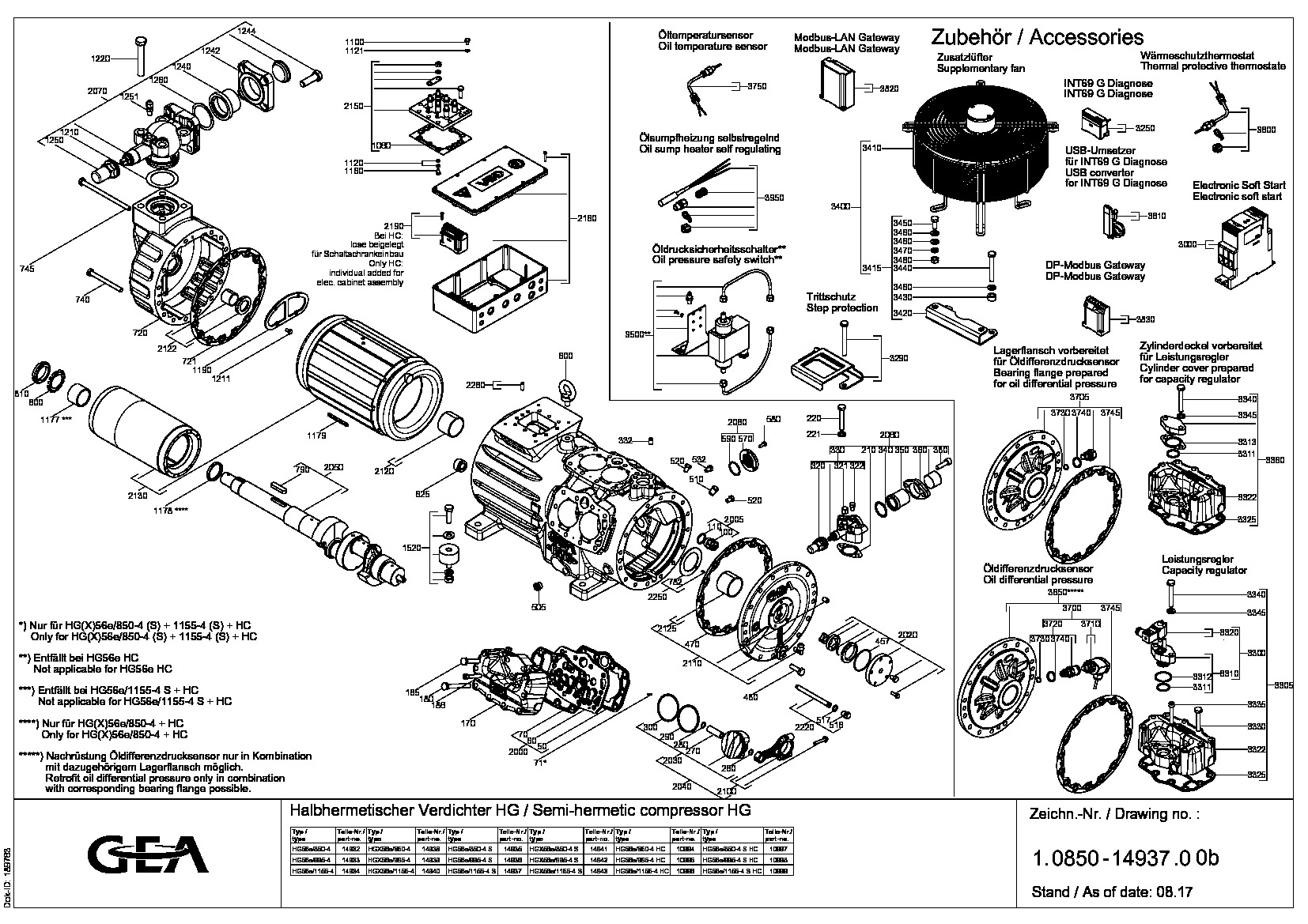 HGX56e