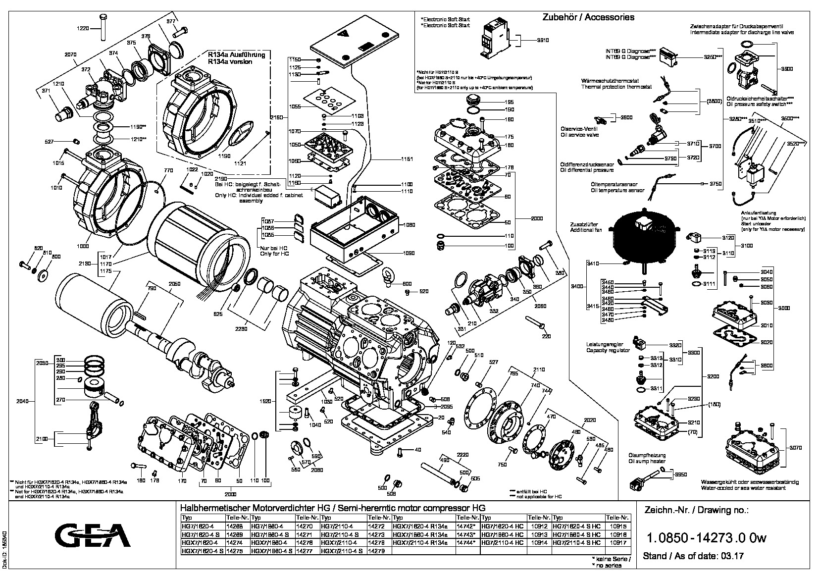 HGX7