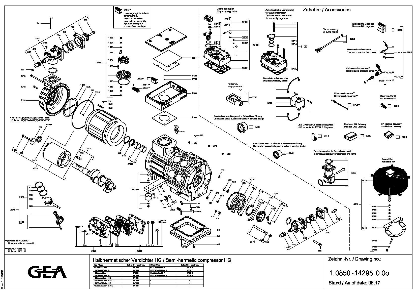 HGX88