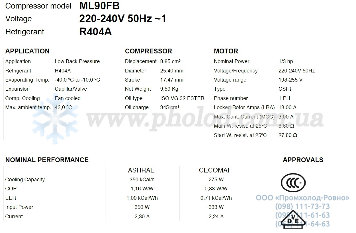 ML90FB - 1