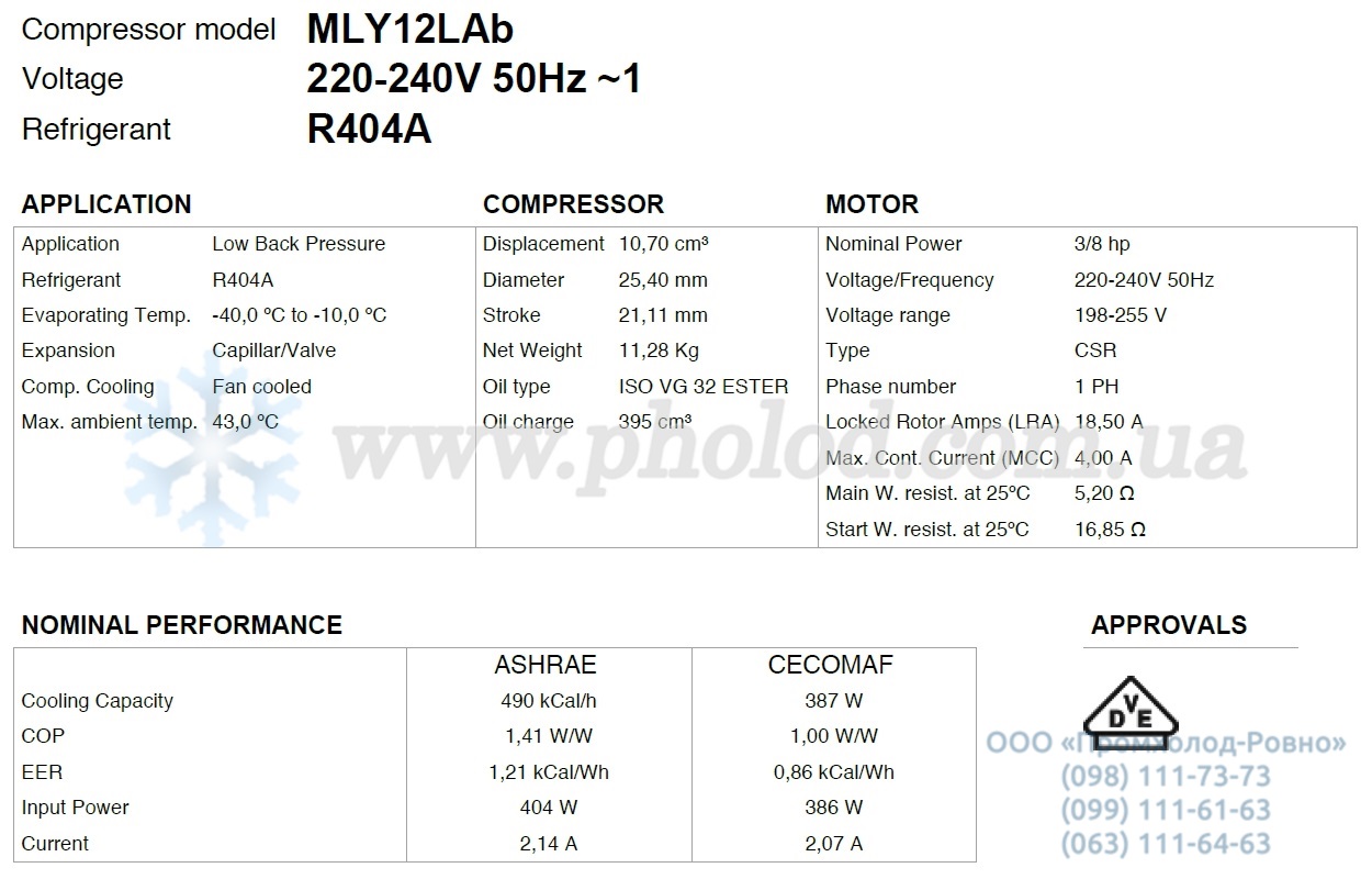 MLY12LAb - 1