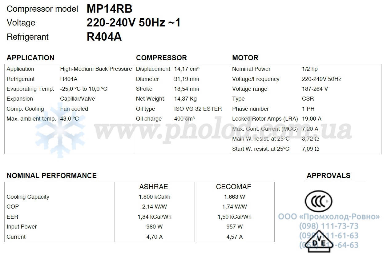 MP14RB - 1