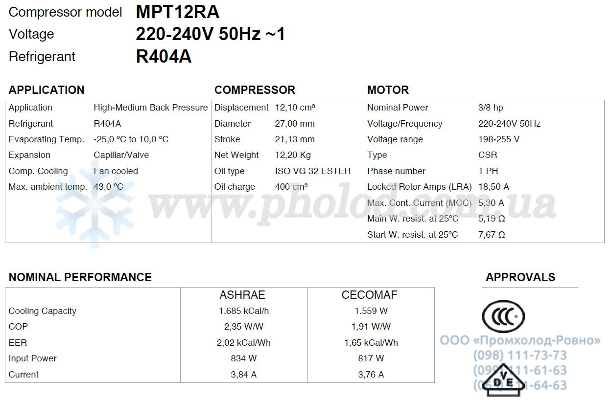 MPT12RA - 1