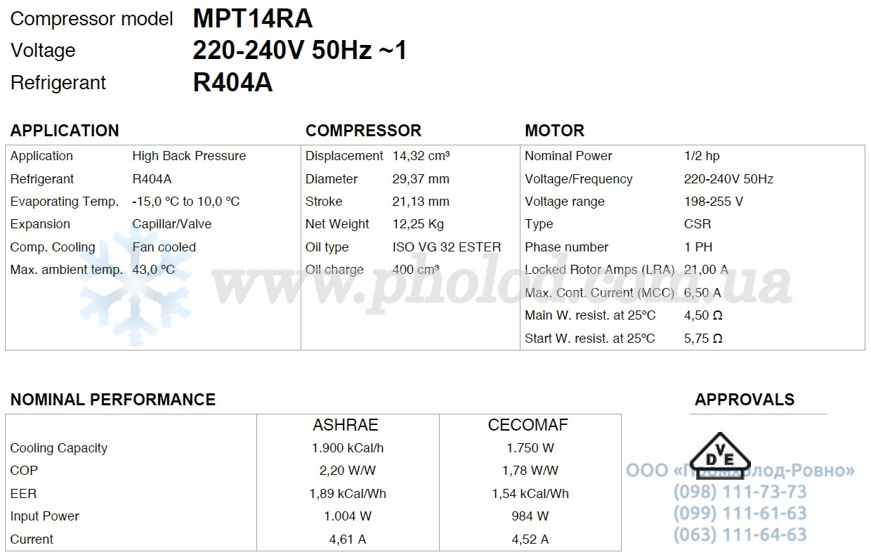 MPT14RA - 1