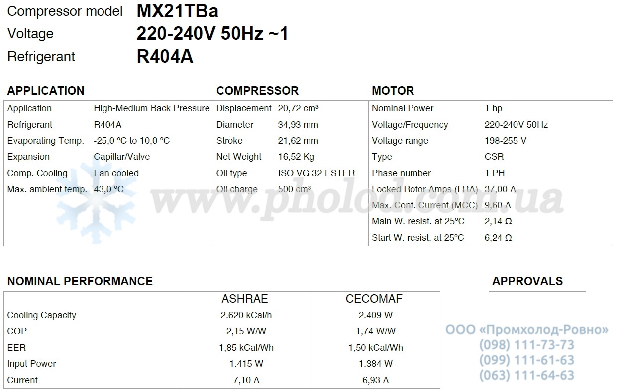 MX21TBa - 1