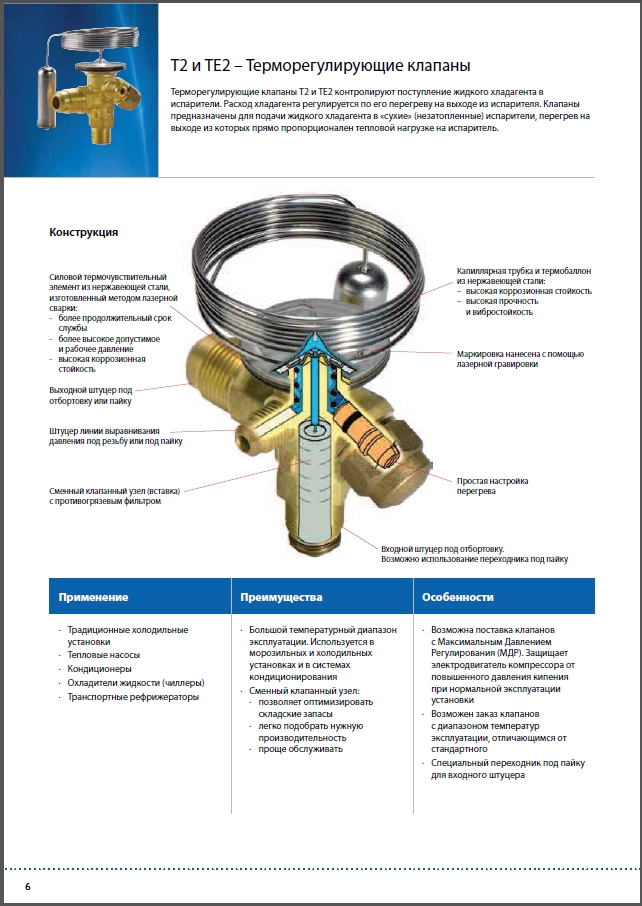 Т2 та ТЕ2 – Терморегулюючі клапани DANFOSS