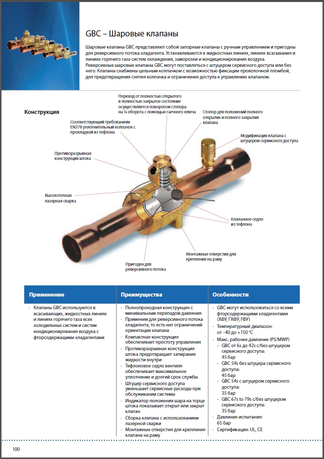 GBC &ndash; Шаровые клапаны DANFOSS
