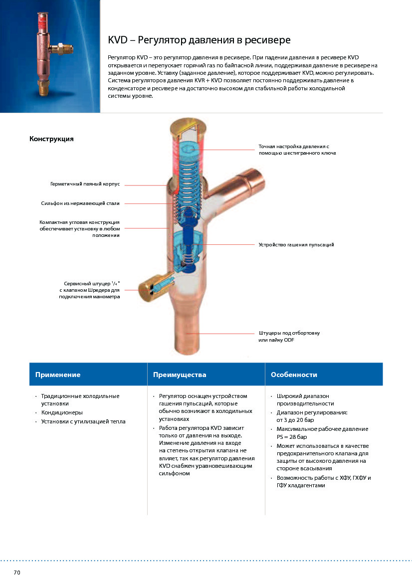 KVD &ndash; Регулятор давления в ресивере DANFOSS