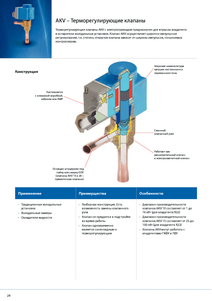 AKV &ndash; Терморегулюючі клапани Danfoss